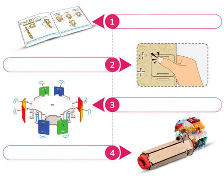 Smartivity Wooden Mechanical 3D Puzzle - Kaleidoscope