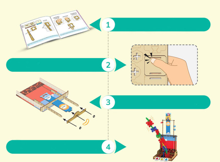 Smartivity Wooden Mechanical 3D Puzzle - Balancing Tower