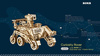 ROBOTIME Wooden Solar Energy Vehicle - Harbinger rover